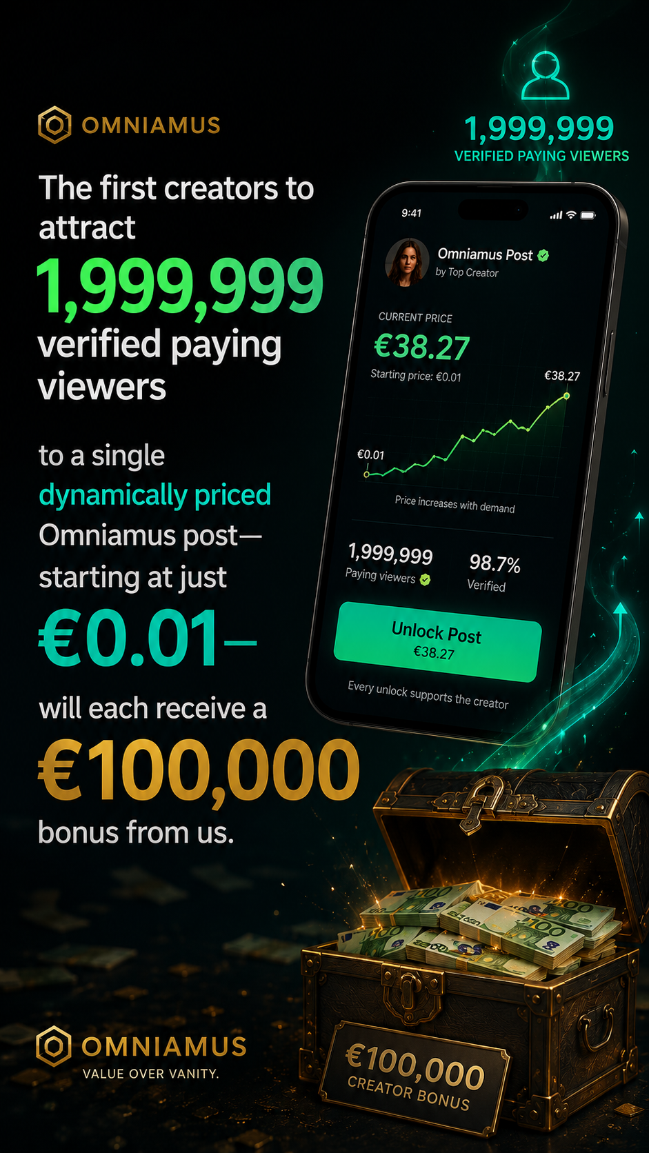 Omniamus creator campaign illustrating a bonus connected to paying viewers